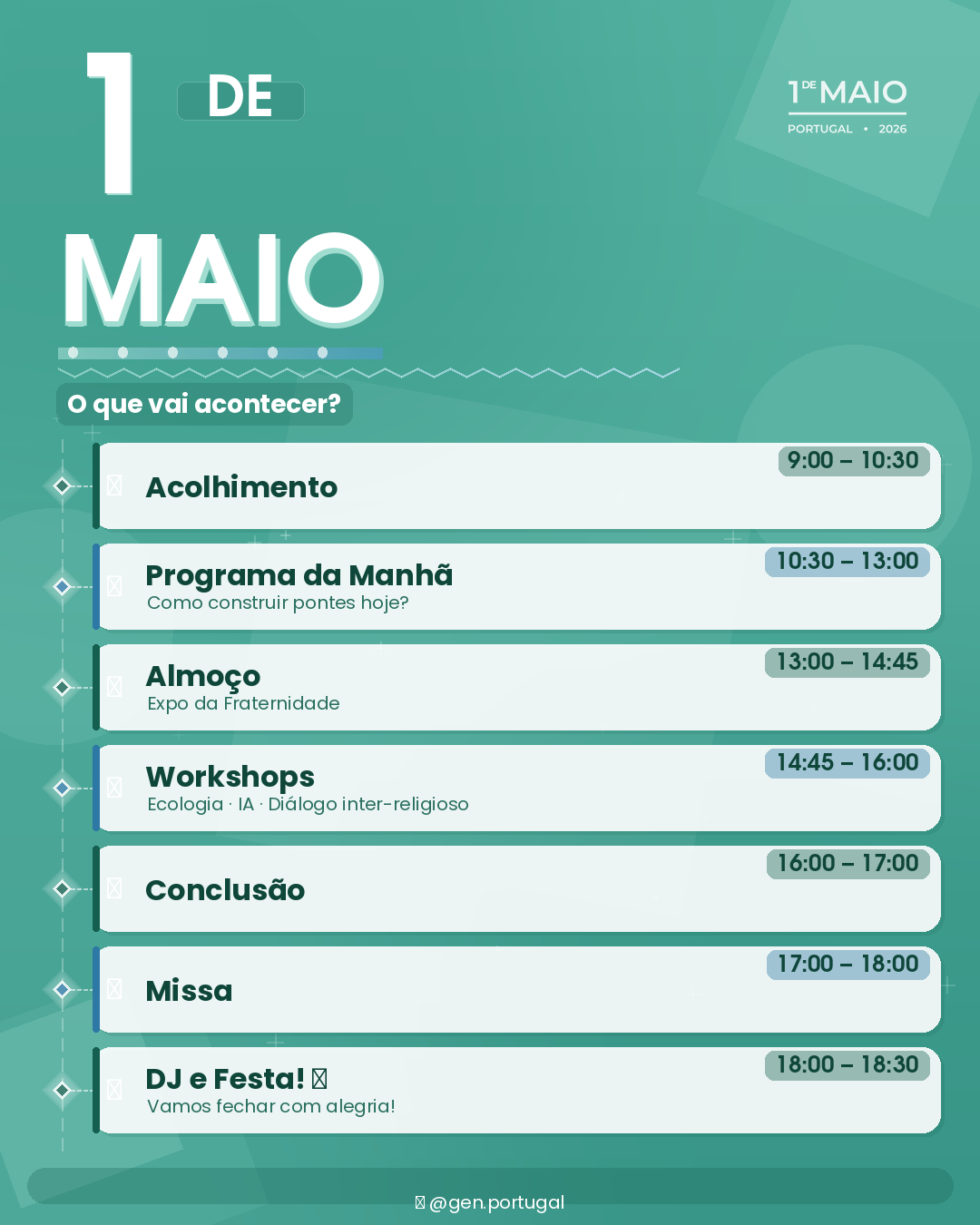 focolares1maio prog
