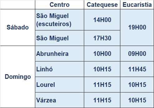 horarios 2025 26