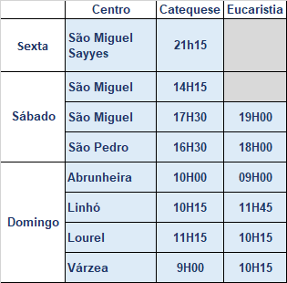 Horarios Catequese 2022 23