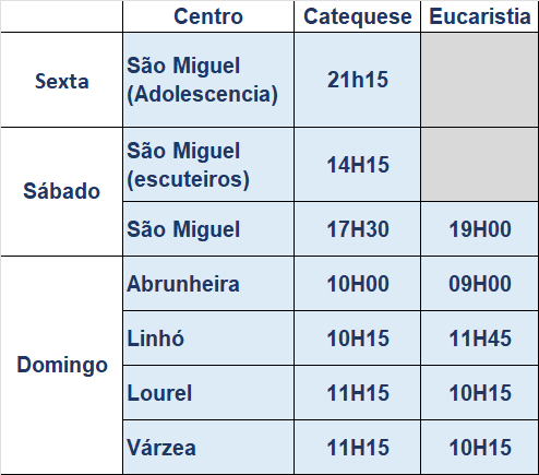 Horários Catequese 2024 25
