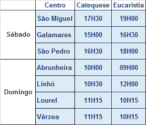 Horários Catequese2019 20