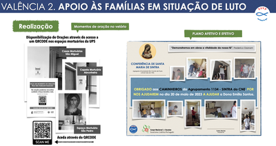 APOIO ÀS FAMÍLIAS EM SITUAÇÃO DE LUTO Conf Santa Maria APOIO ÀS FAMÍLIAS EM SITUAÇÃO DE LUTO Conf Santa Maria