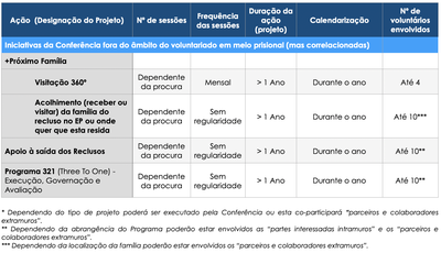 Extramuros