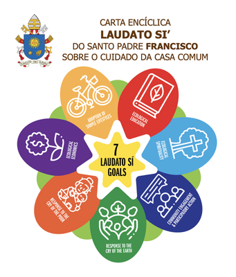 Laudato Si