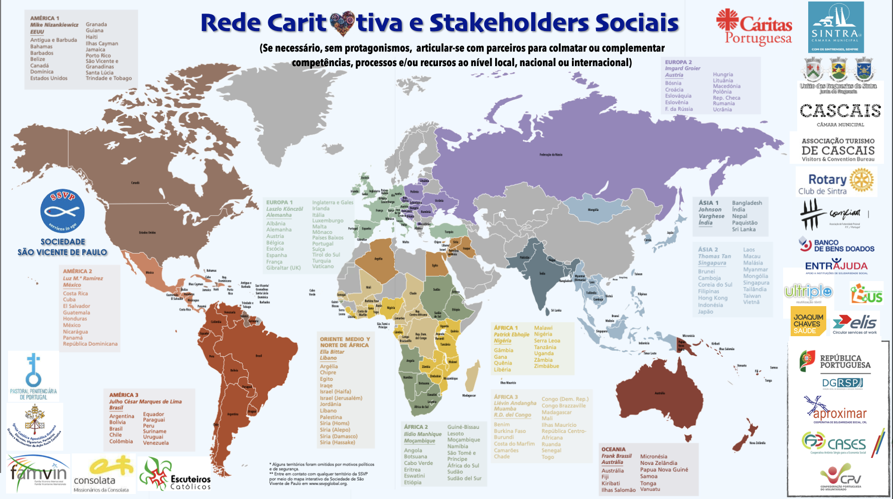 Rede Caritativa e Stakeholders Sociais 1