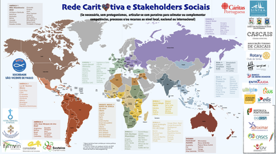 Rede Caritativa e Stakeholders Sociais 1