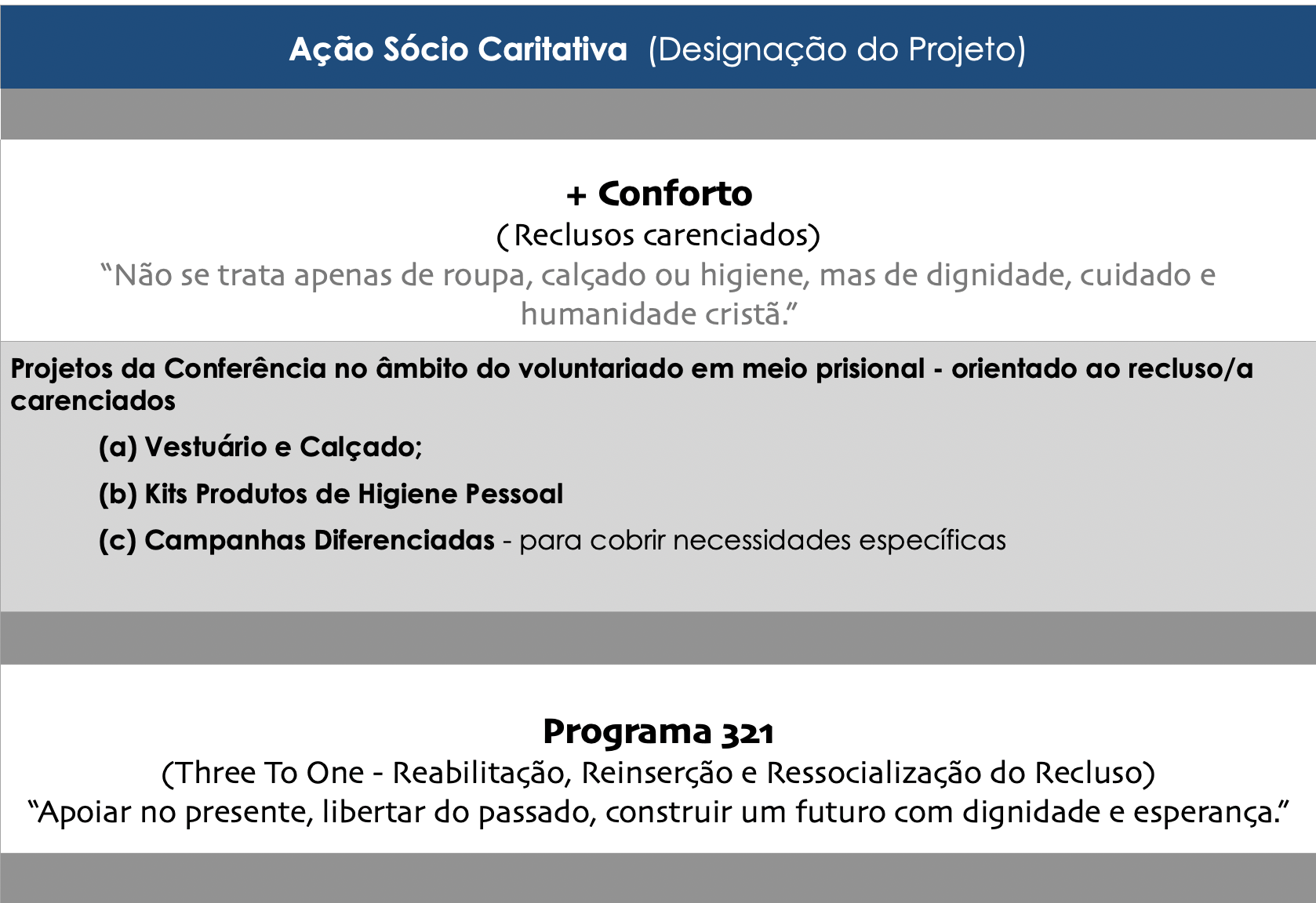 Servicos Socio Caritativos 1