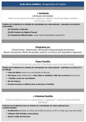 Servicos Socio Caritativos 